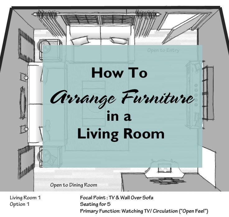 How To Arrange Furniture In A Living Room - A Space to Call Home