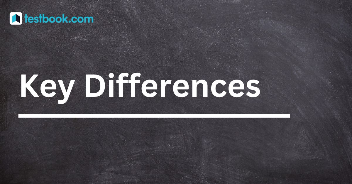 Difference Between Living and Non Living Things: Know Differences