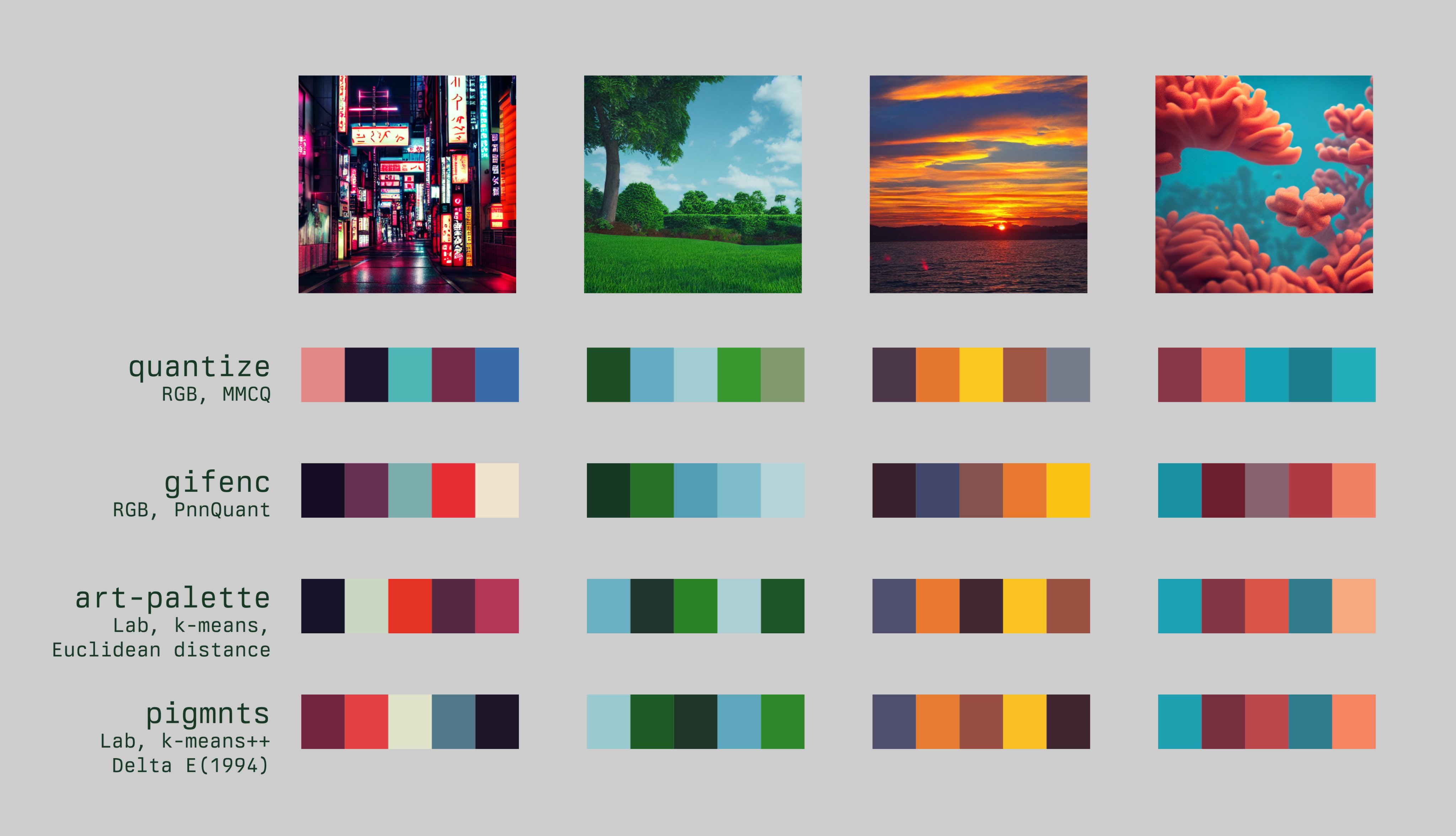 Artist uses AI to generate color palettes from text descriptions | Ars ...