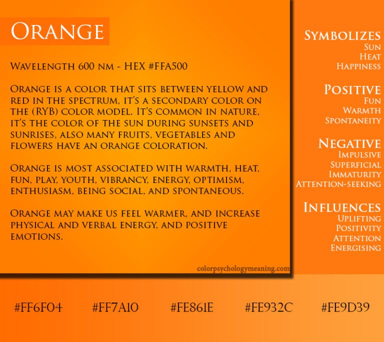 Meaning of Color Orange - Symbolism, Psychology & Personality