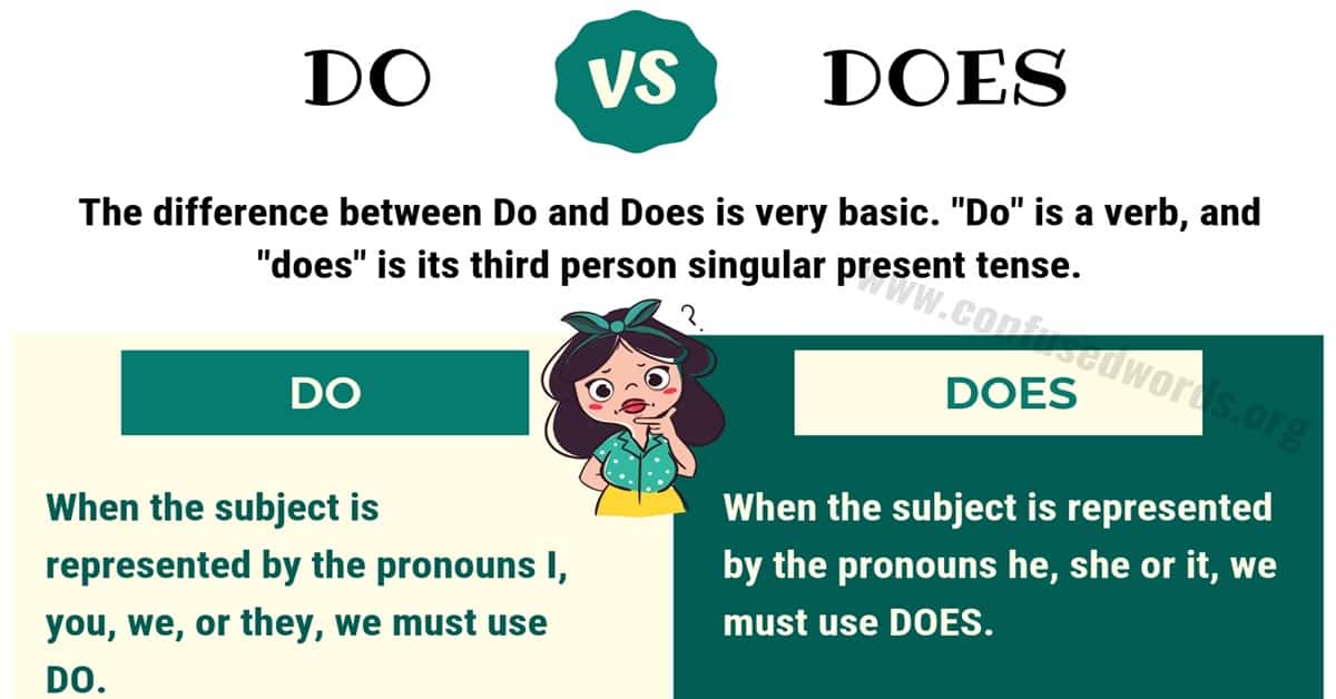 Do vs. Does: How to Use Does vs Do in Sentences - Confused Words
