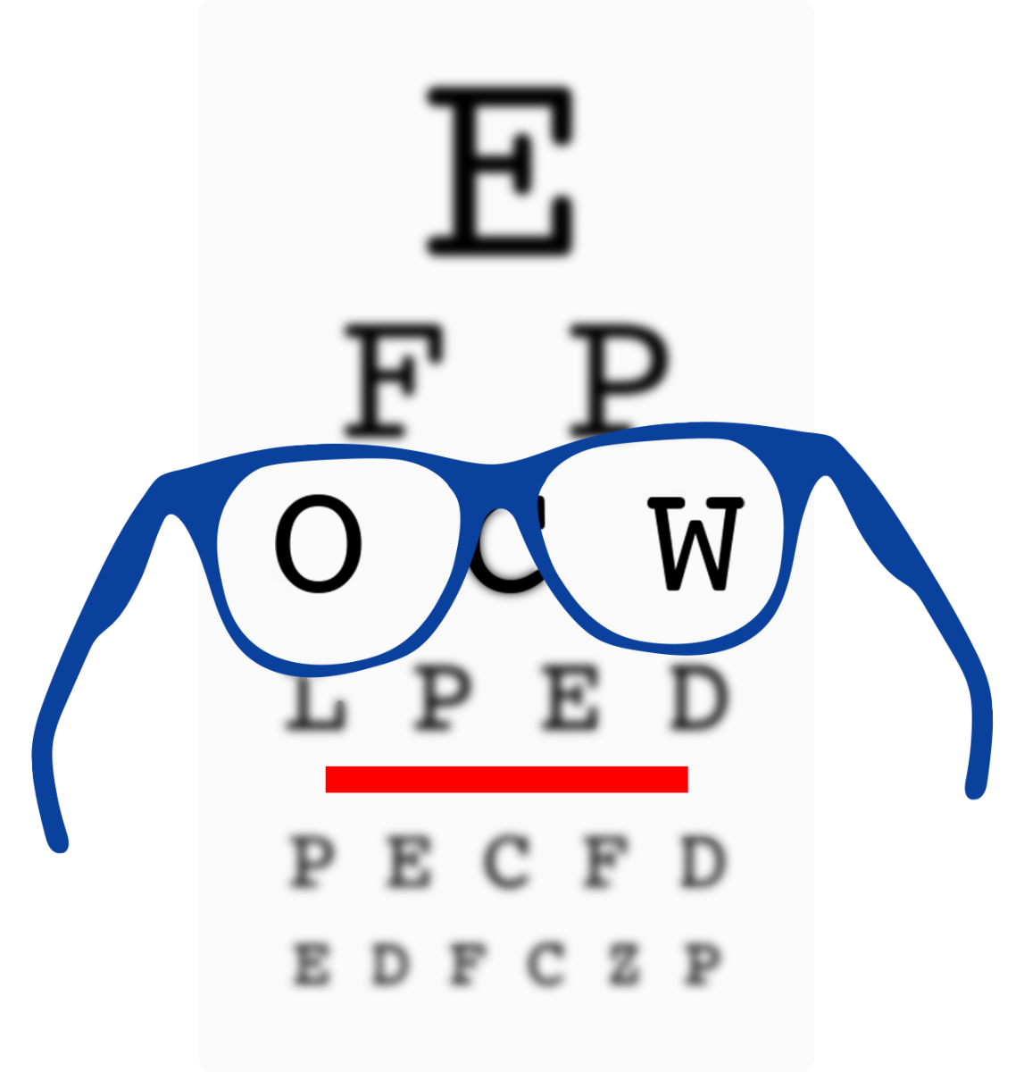 What Is Visual Acuity Depth Perception - Design Talk