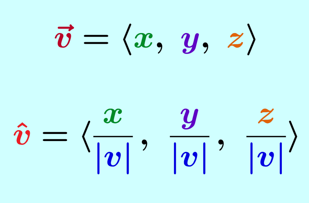 What Is Unit Vector Purpose at Wilma Scanlon blog
