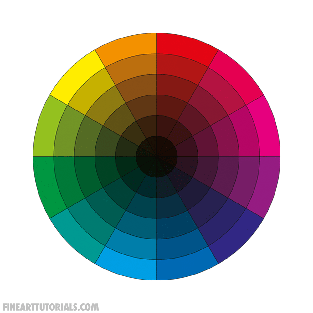What Colours Make Brown?