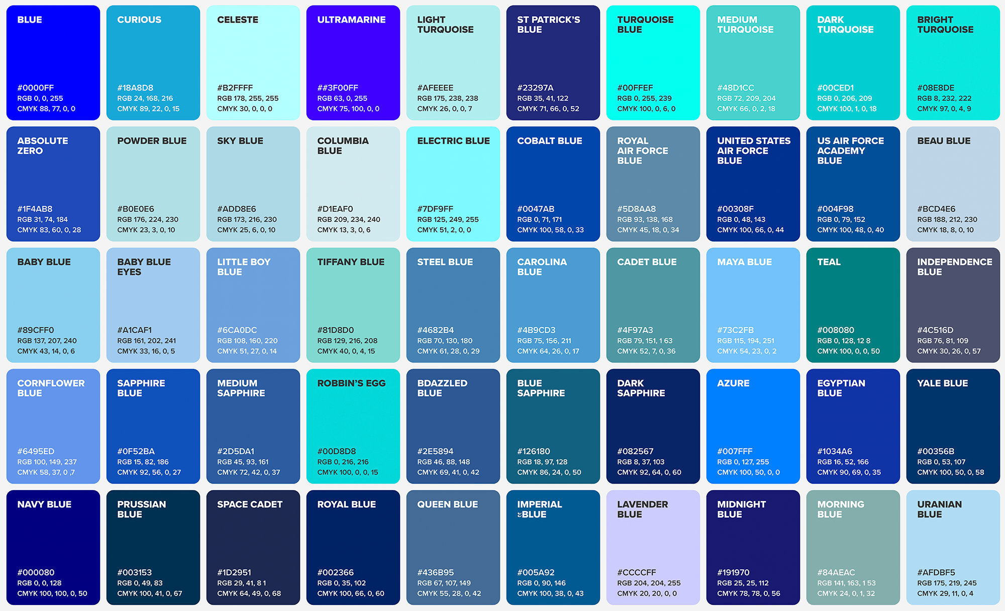 100 Blue Shades Color Poster, Wall Art Color, Chart & Sheet, Color ...