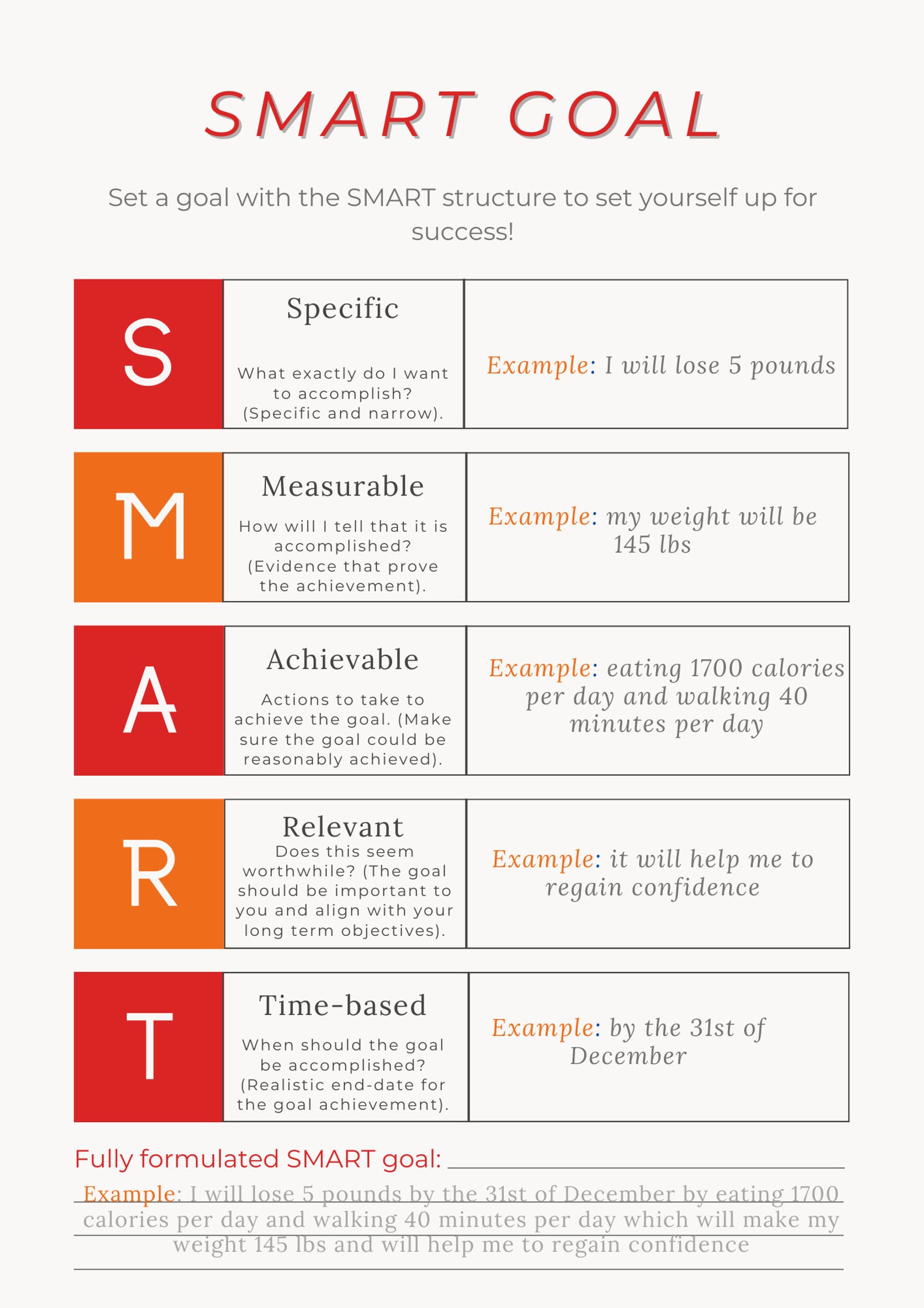 SMART Goal Setting Worksheet - Etsy