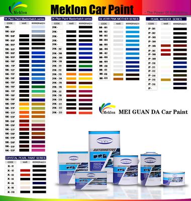 Factory Design 2K Slow Drying Auto Body Paint Car Paint Thinner - China ...