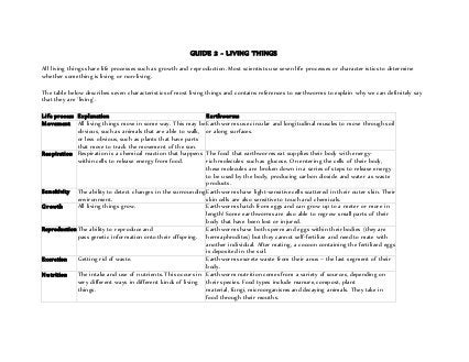 GUIDE 3- All living things share life processes such as growth and ...