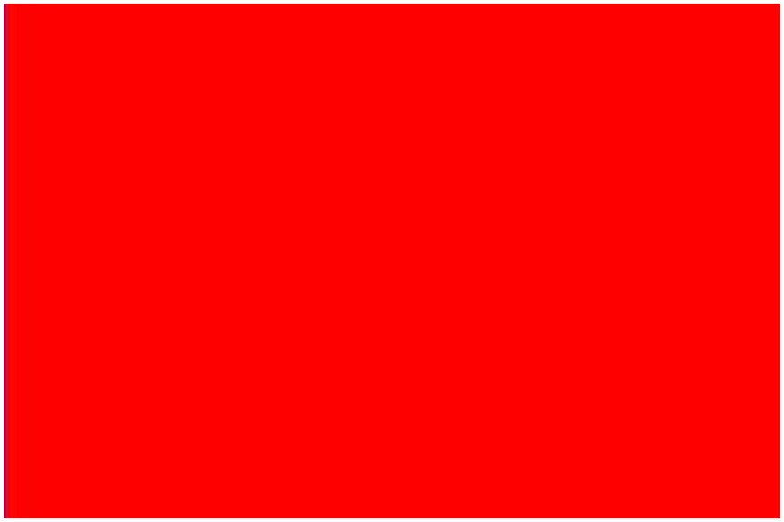 #RedForKashmir: Why DPs on Social Media Have Turned Red as Govt Scraps ...