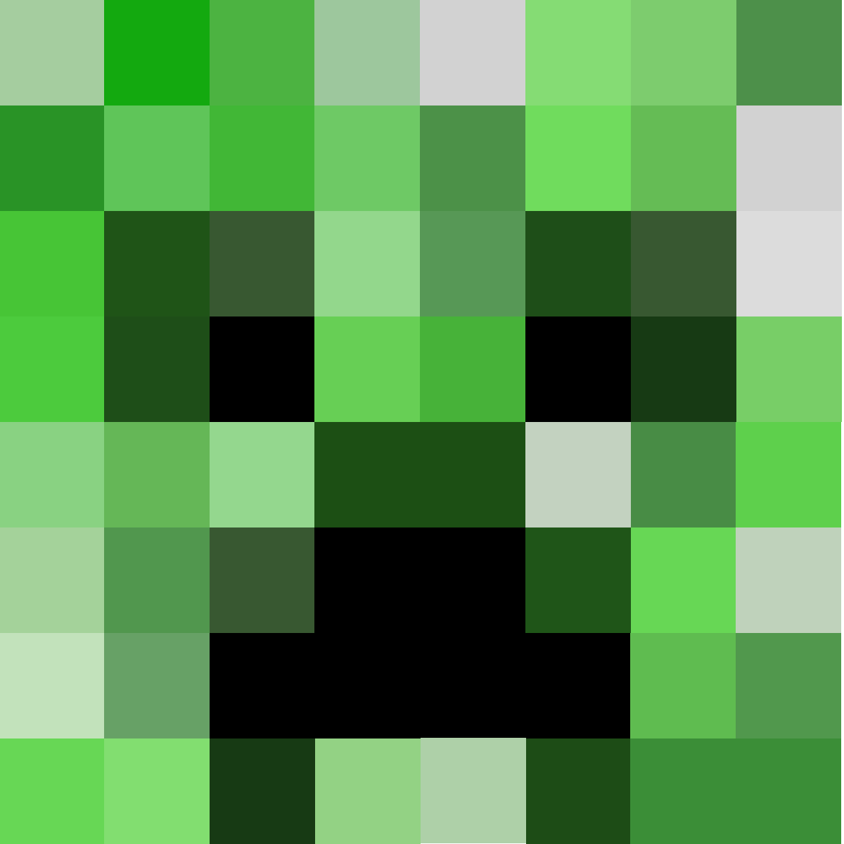 Creeper~ - The Minecraft creeper Photo (32729200) - Fanpop
