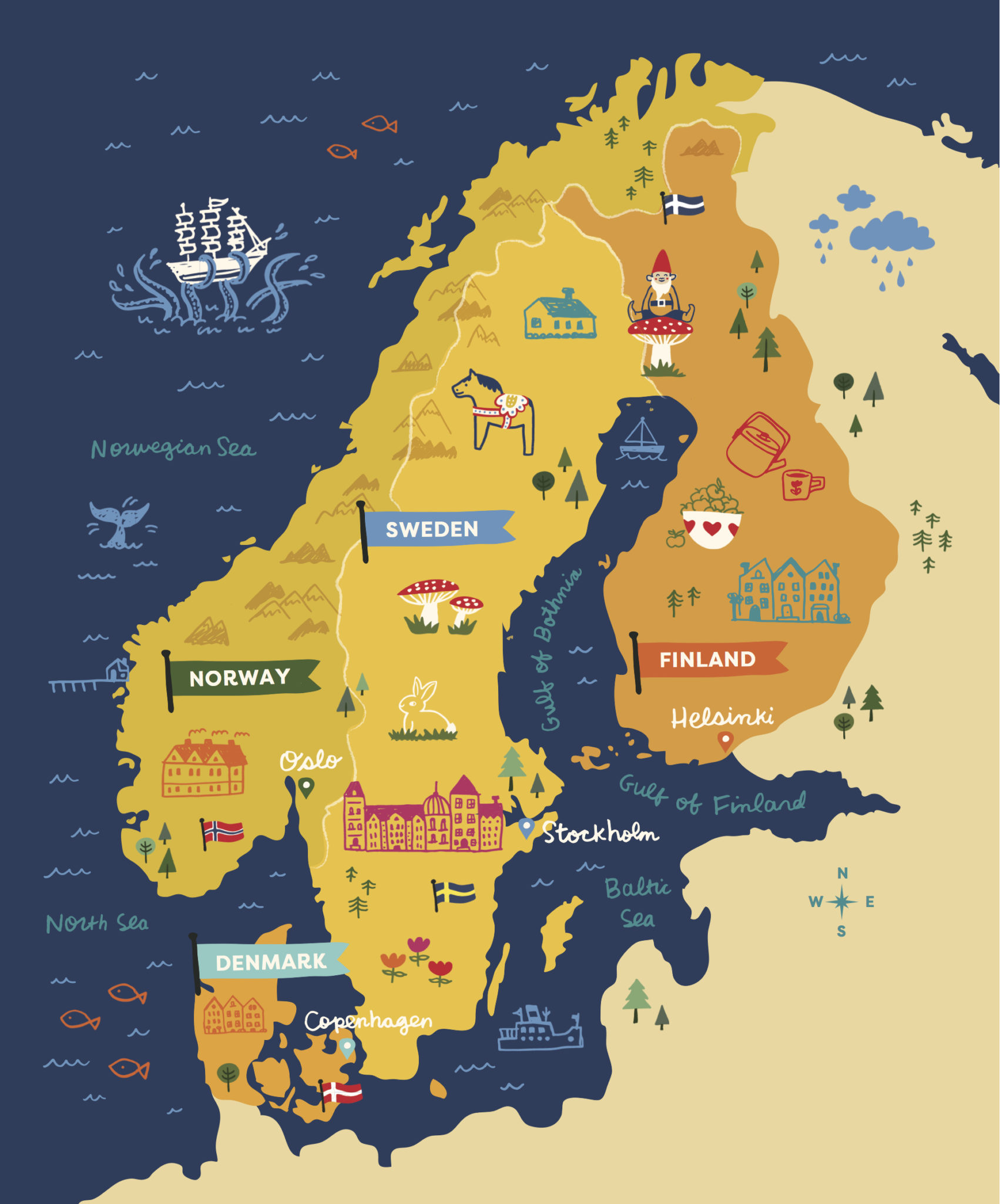 Scandinavians