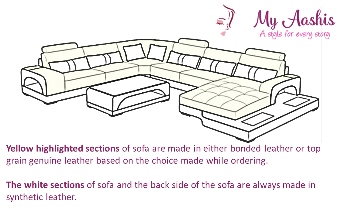 Royal Leather Liville Sofa Set with Regal Comfort