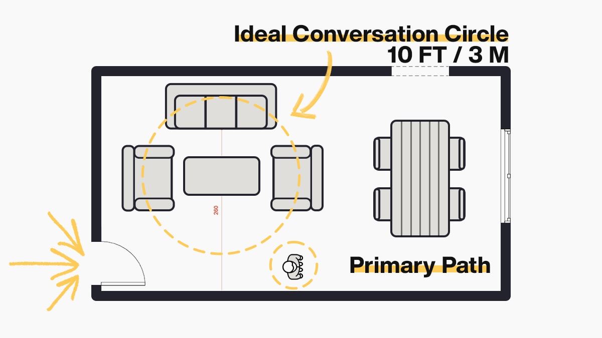 Small Living Room Layout Dimensions - Infoupdate.org