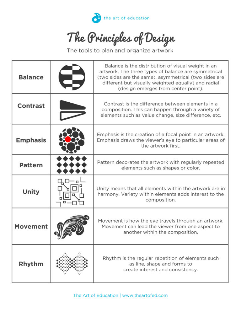 Principles of Design: Art & Visual Composition Guide