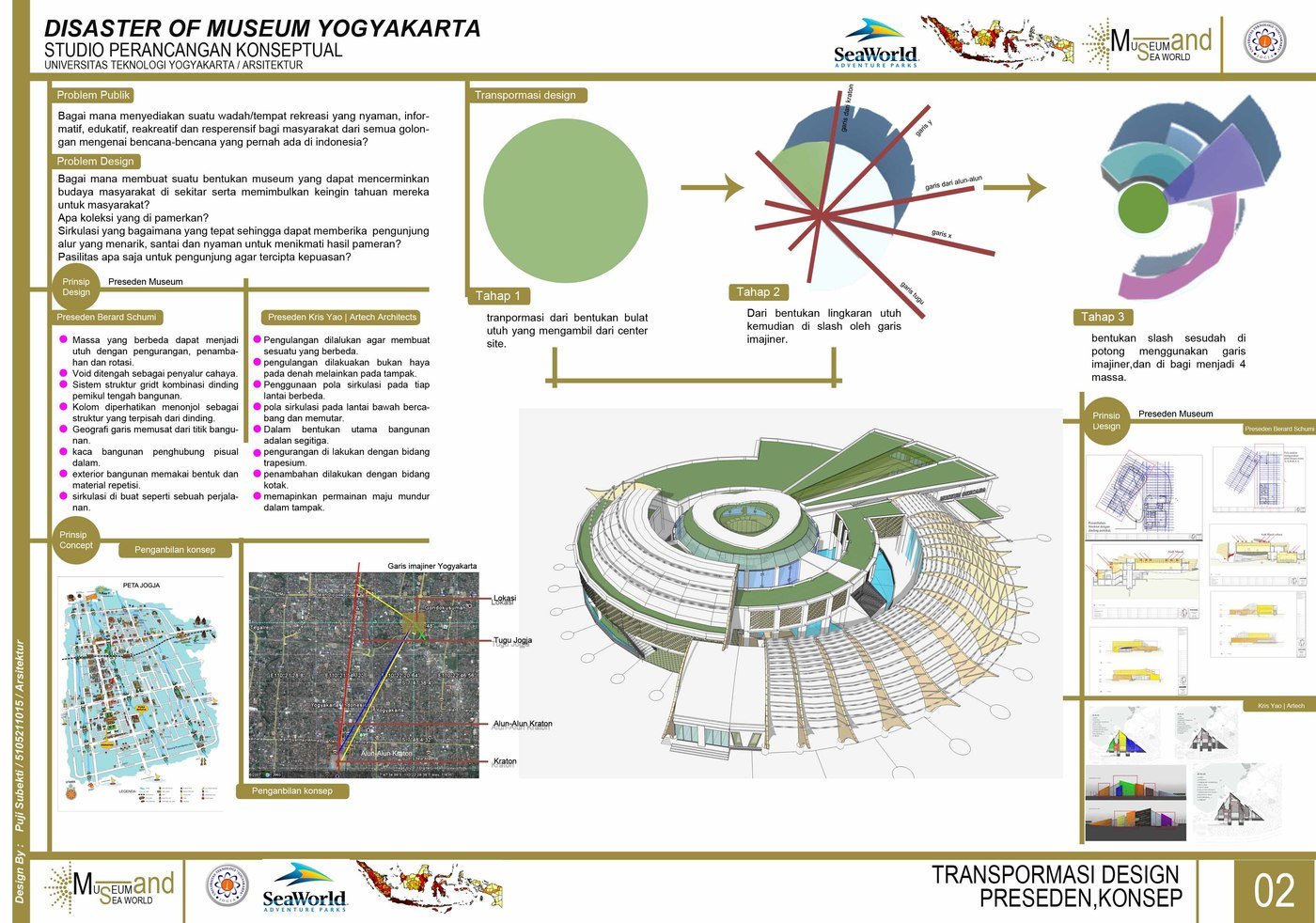 Konsep Eksplorasi Design Interior Mata Kuliah Perancangan Ruang Dalam ...