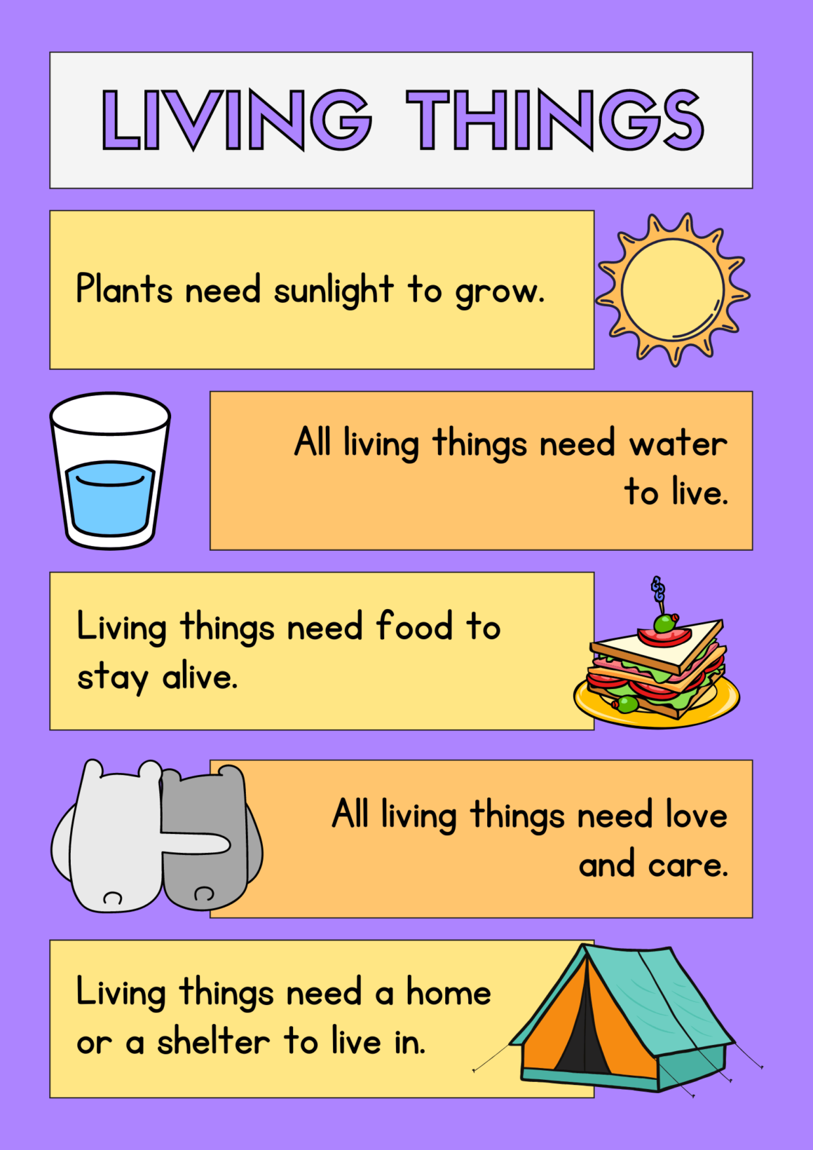 Difference Between Living And Non Living Things ( June 2025)
