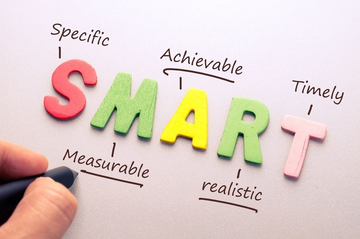 Comment définir un objectif ? La méthode SMART - Cegos