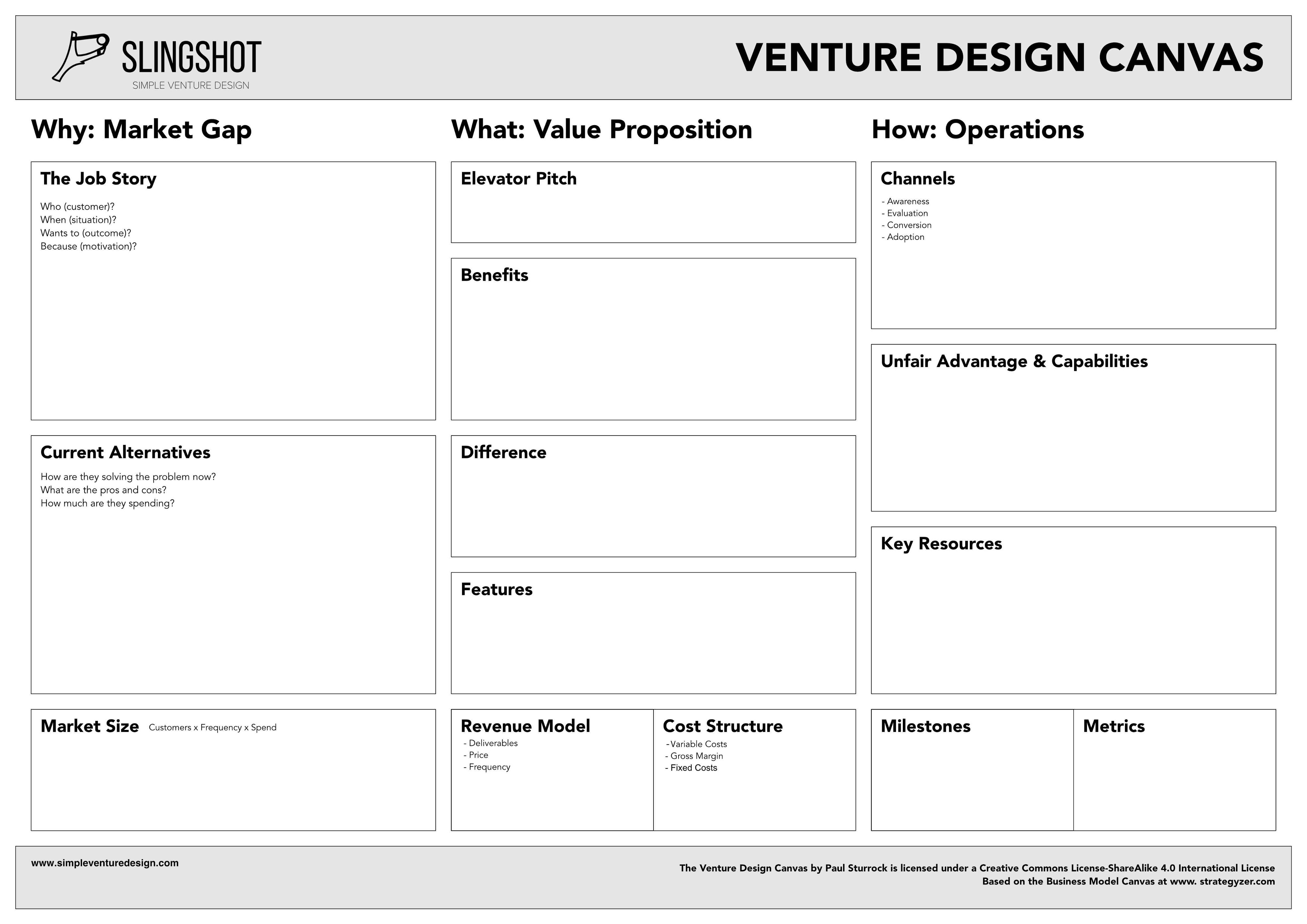 Canvas Portfolio Design at Lisa Teixeira blog