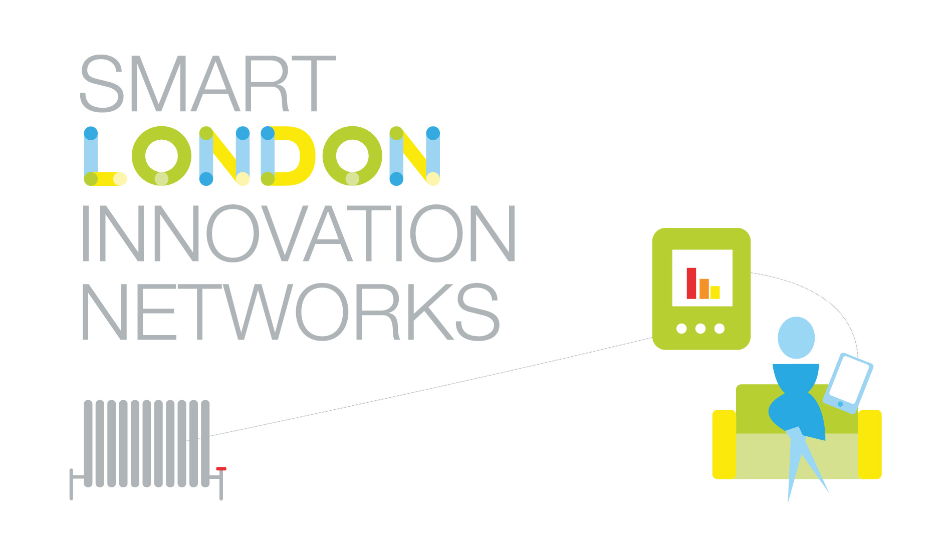 Smart London Innovations Networks brand identity