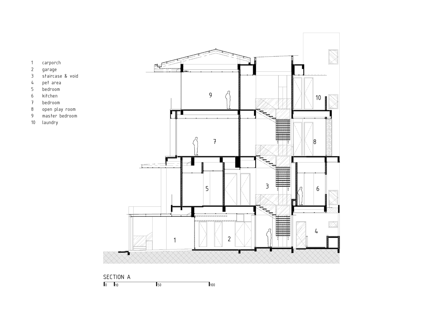 Innovative Residential Architecture in Jakarta: A Closer Look at R+J ...