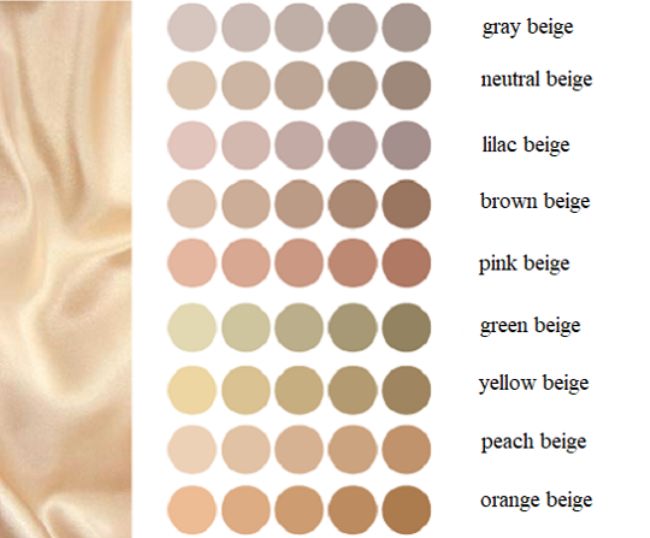 Shades of beige - Wander Lord