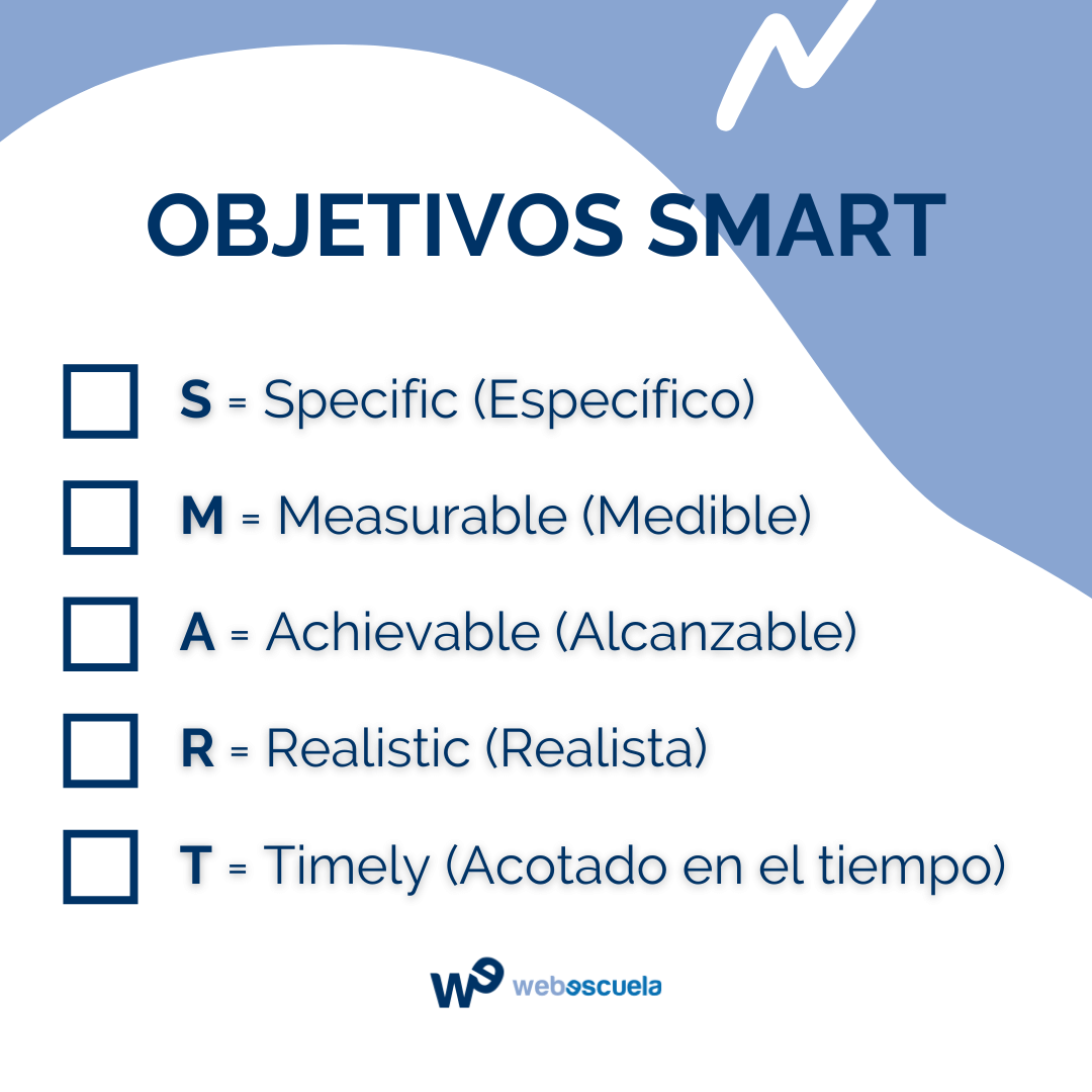 ¿Qué son los objetivos SMART y cómo utilizarlos?