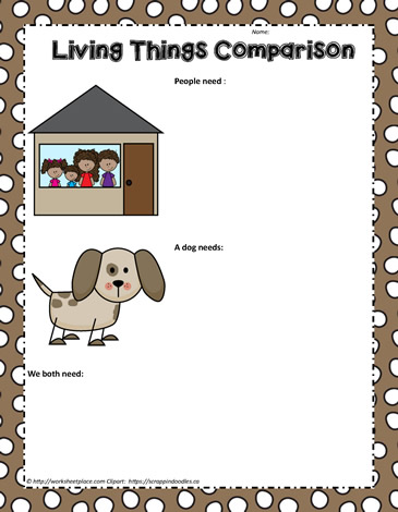 Living Things Comparison Worksheet Worksheets
