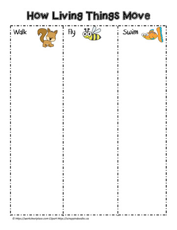 All Living Things Move Worksheet Worksheets