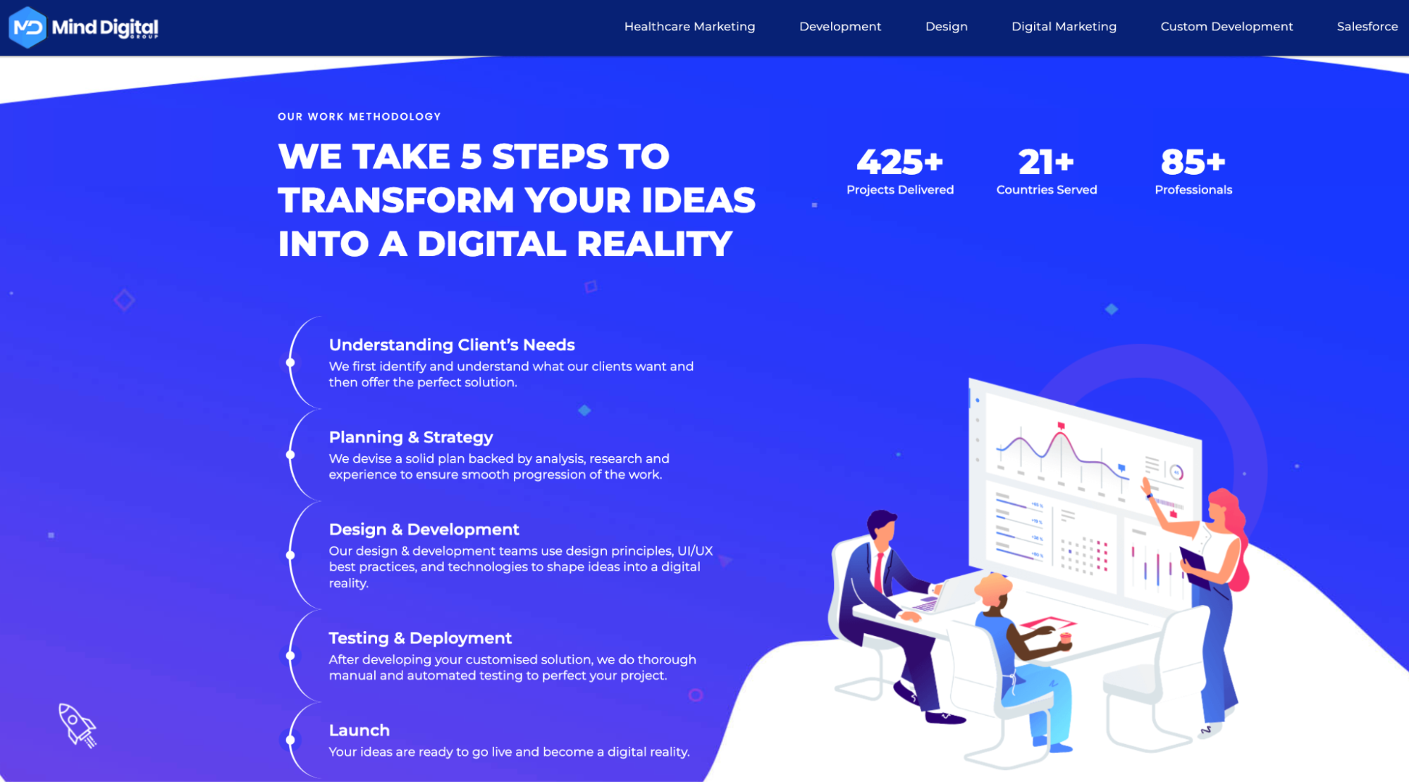 Top 10 Graphic Design Companies in India | AND Academy