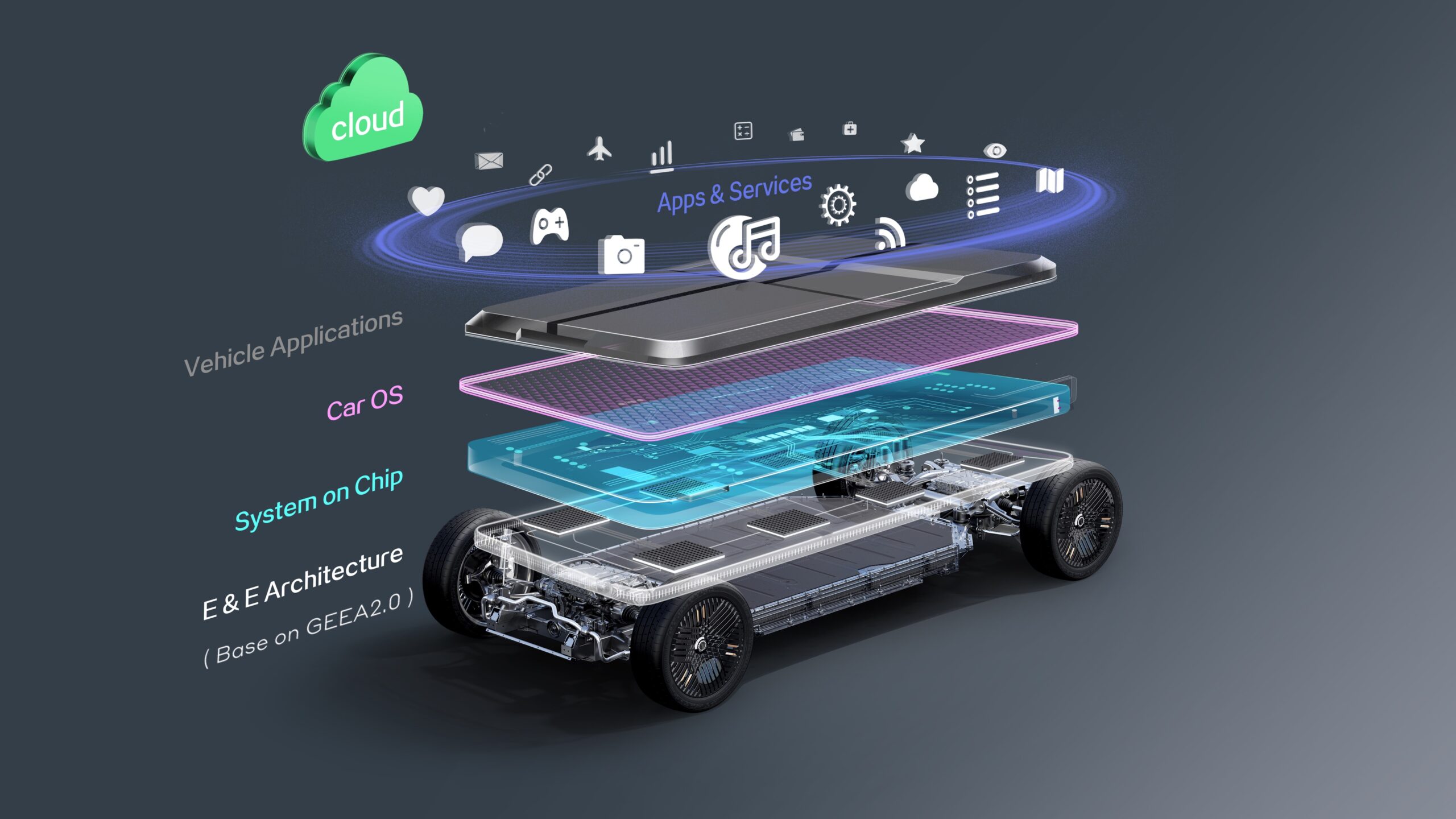 LEVC launches Space Oriented Architecture modular EV platform ...