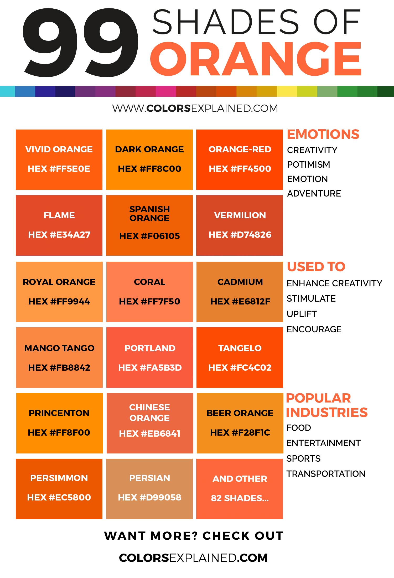 99 Shades of Orange Color with Names, HEX, RGB, & CMYK