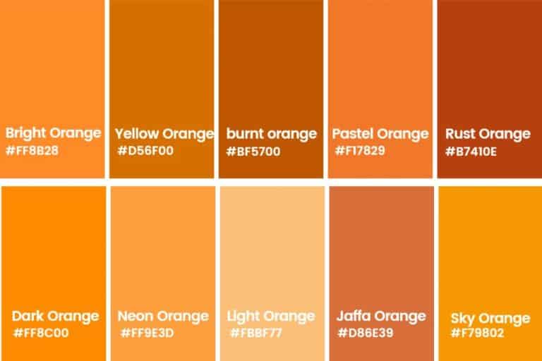 Which colors combine orange?