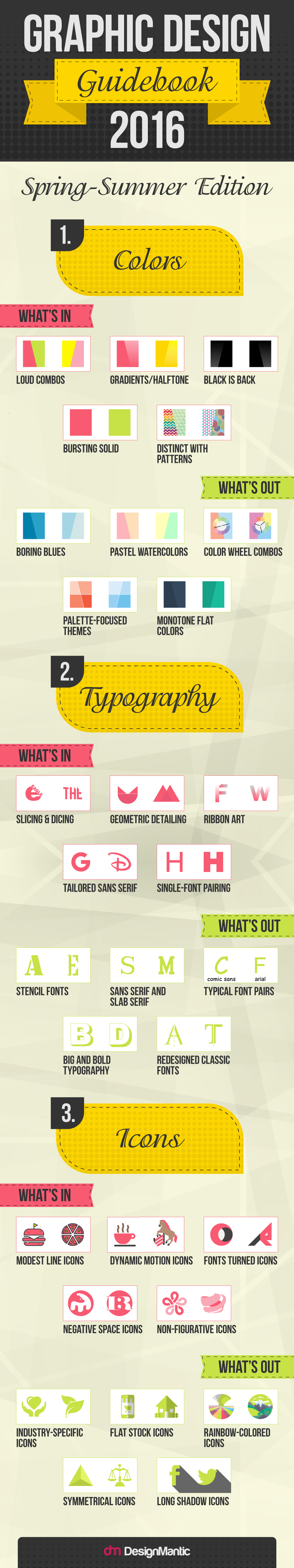 Graphic Design Guidebook 2016 | DesignMantic: The Design Shop