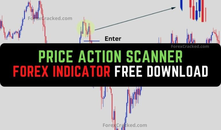 Price Action Scanner Forex Indicator Free Download for MT4 - ForexCracked