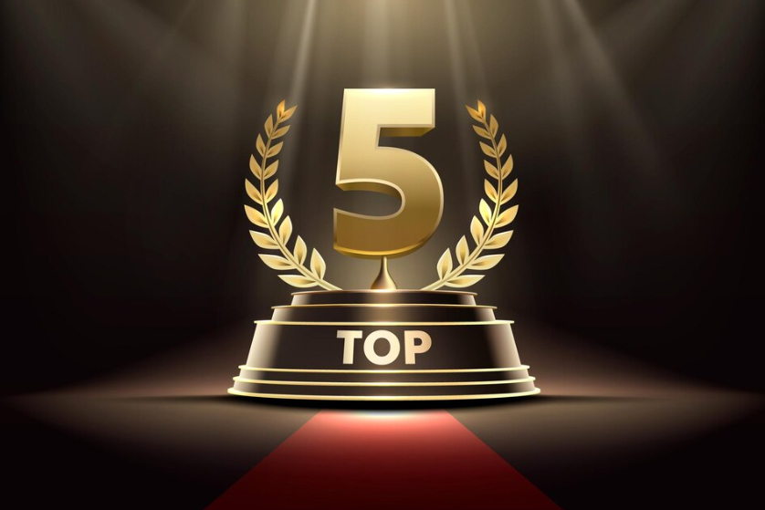 Ranking and Recognition I JIRS Bangalore