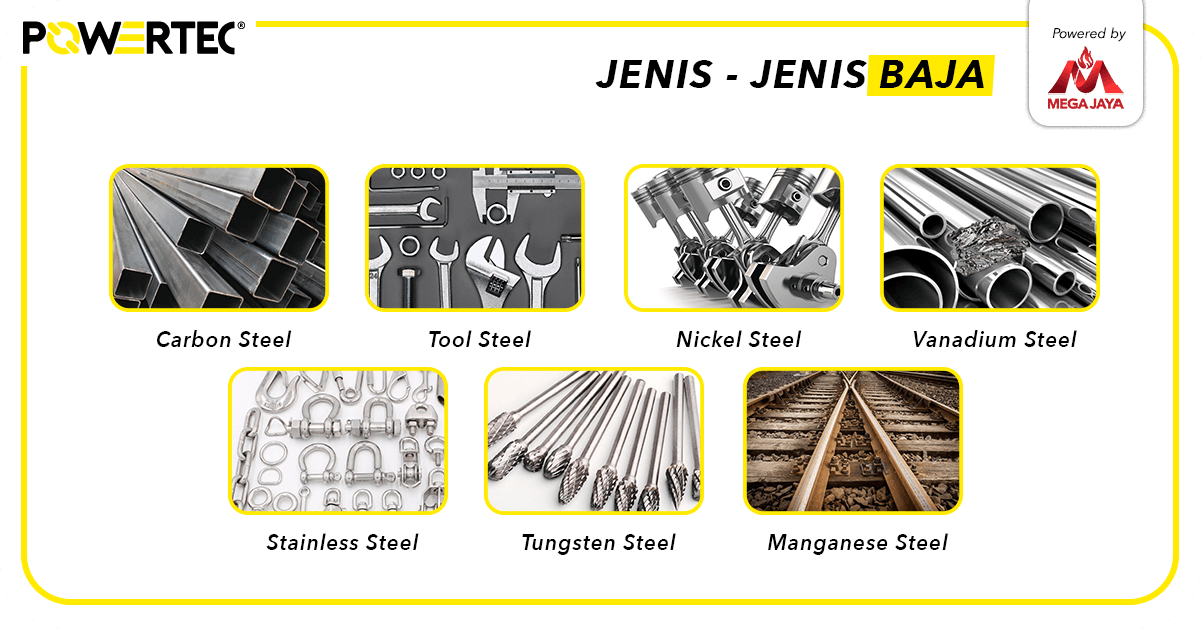 Jenis Jenis Baja Berdasarkan Klasifikasinya - Riset