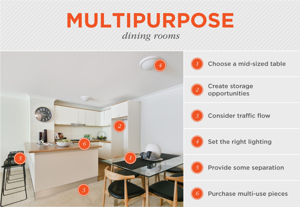 How To Arrange Furniture For Every Room | Shutterfly