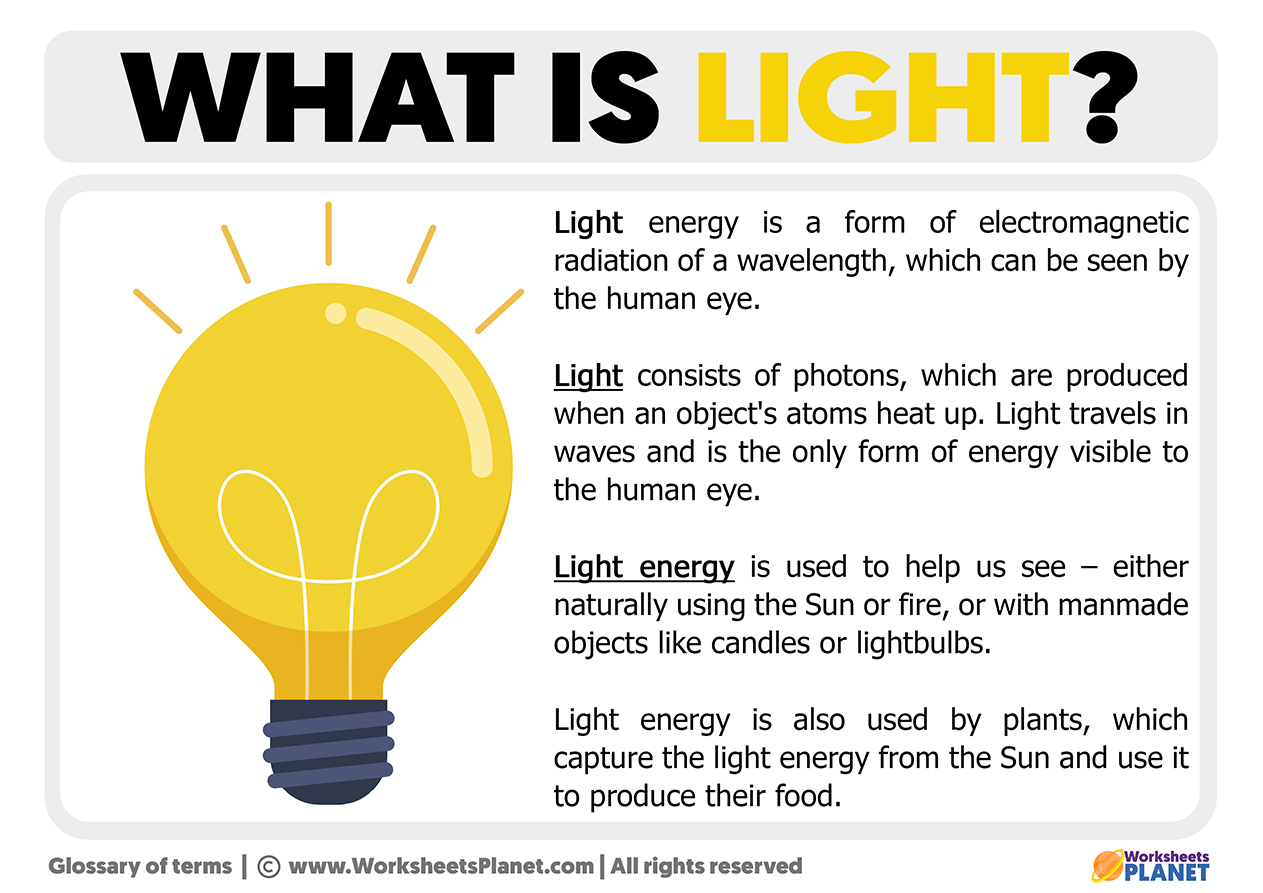 What is Light | Definition and Example